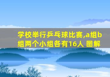 学校举行乒乓球比赛,a组b组两个小组各有16人 图解